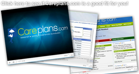 Careplan Builder Training Videos