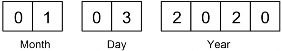 Month Day Year 01-03-2020 Month Day Year 01-03-2020